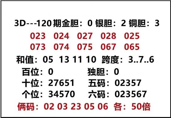 采集的图片
