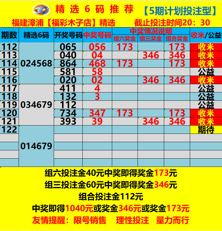 采集的图片