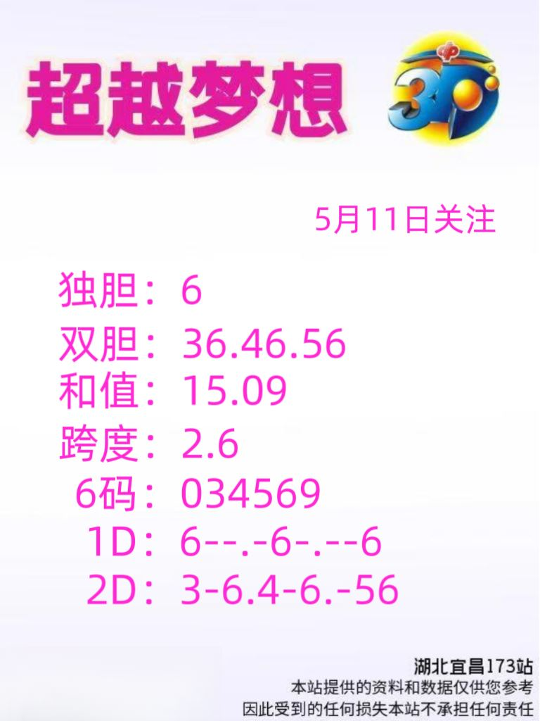 采集的图片