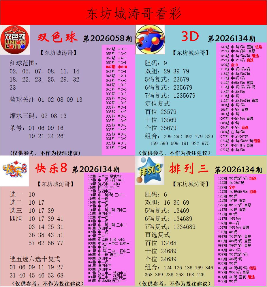 采集的图片