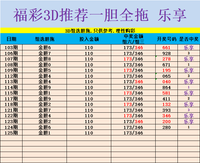 采集的图片