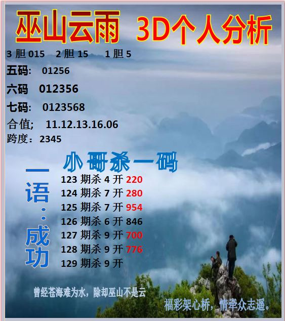 采集的图片
