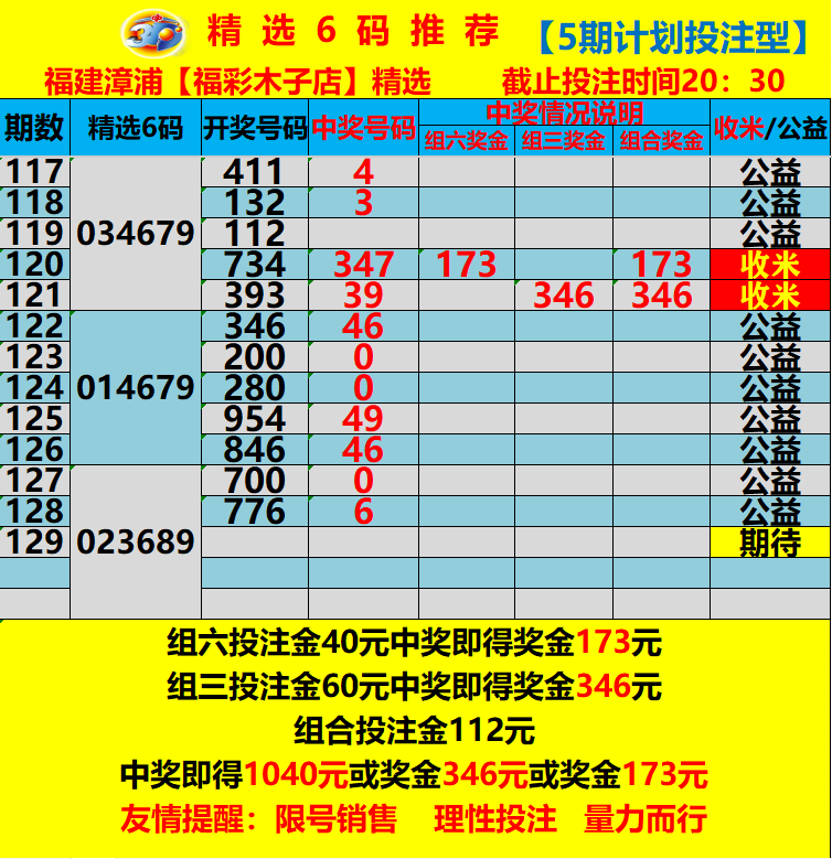 采集的图片