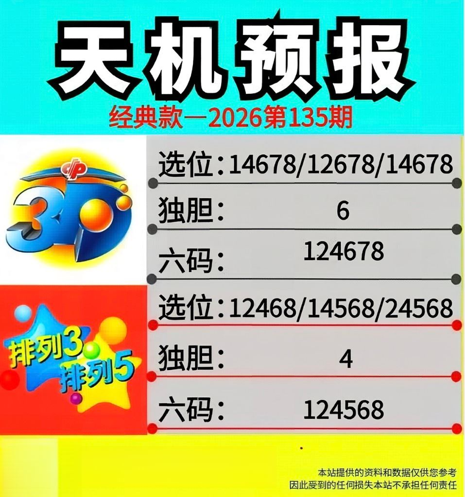 采集的图片