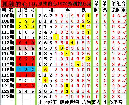 采集的图片
