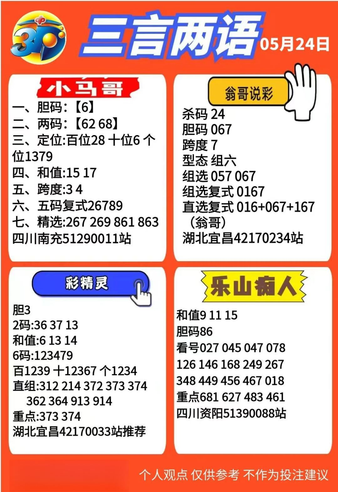 采集的图片
