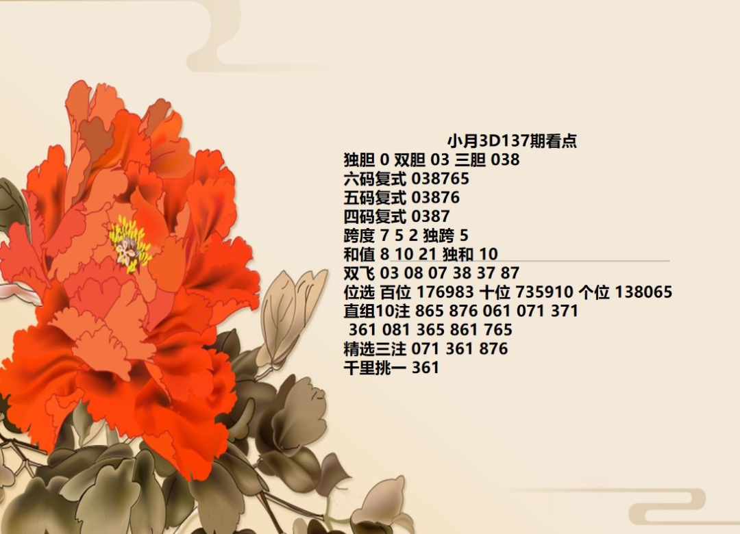 采集的图片