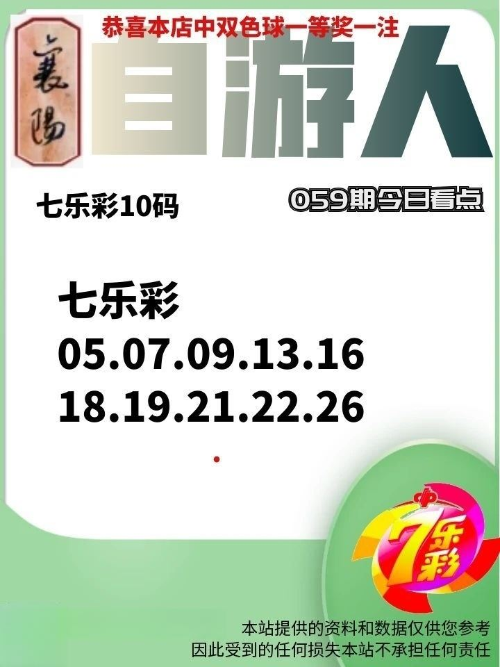 采集的图片