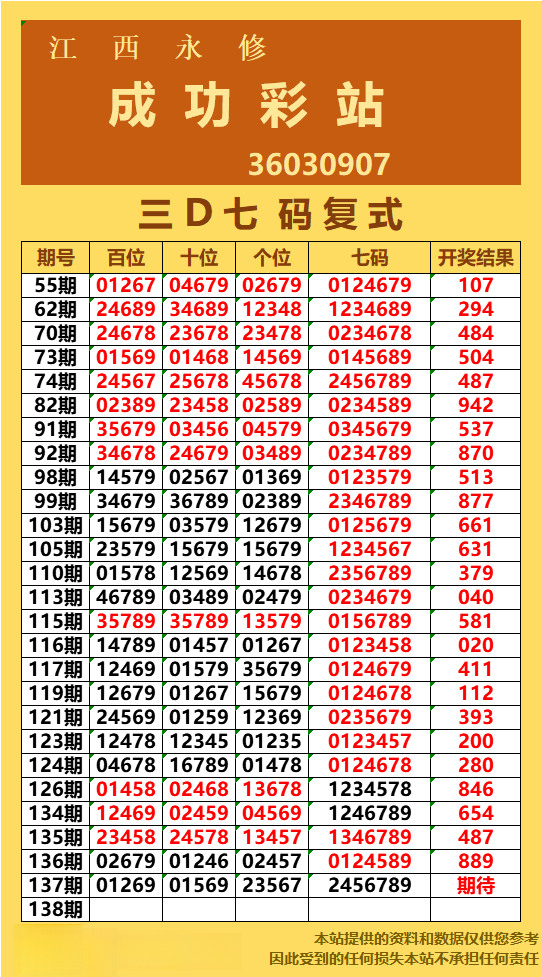 采集的图片