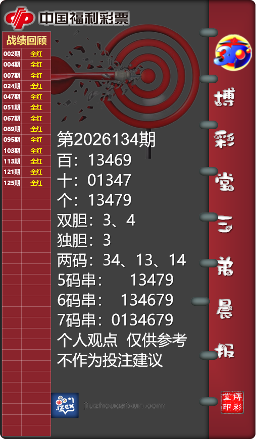采集的图片