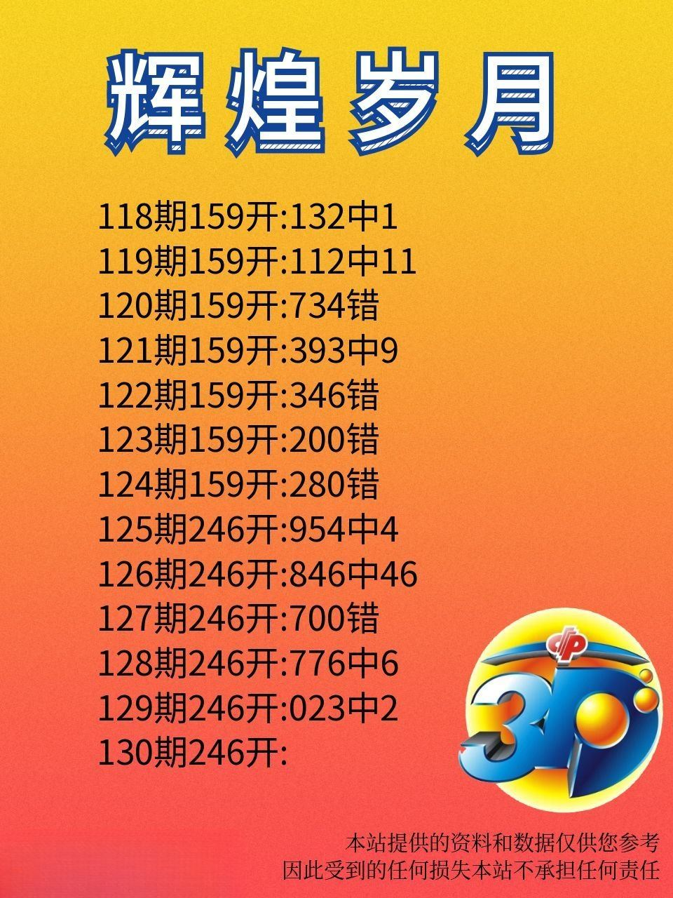 采集的图片