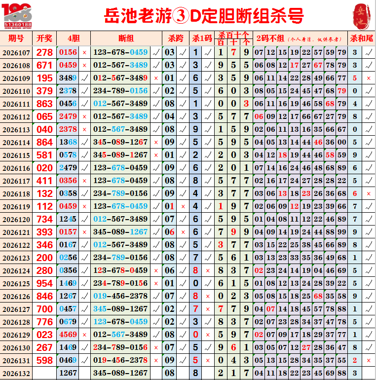 采集的图片