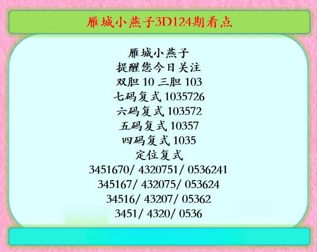 采集的图片