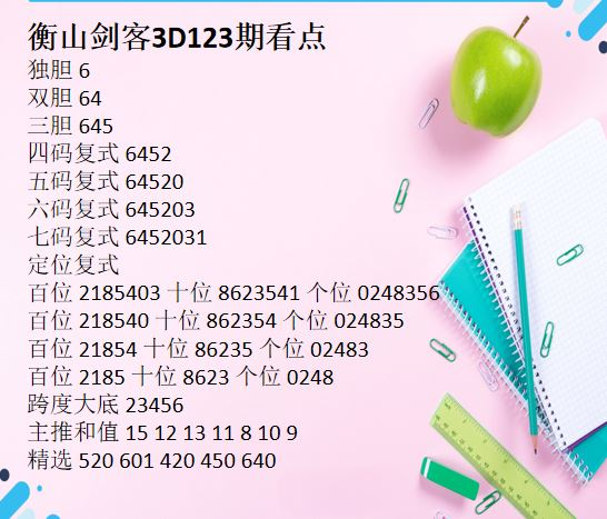 采集的图片