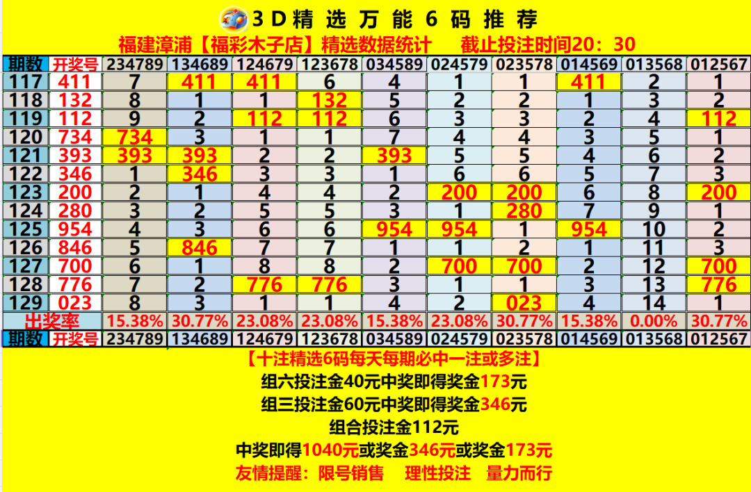 采集的图片