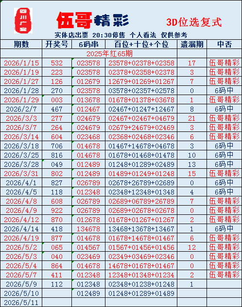 采集的图片