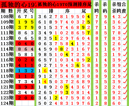 采集的图片