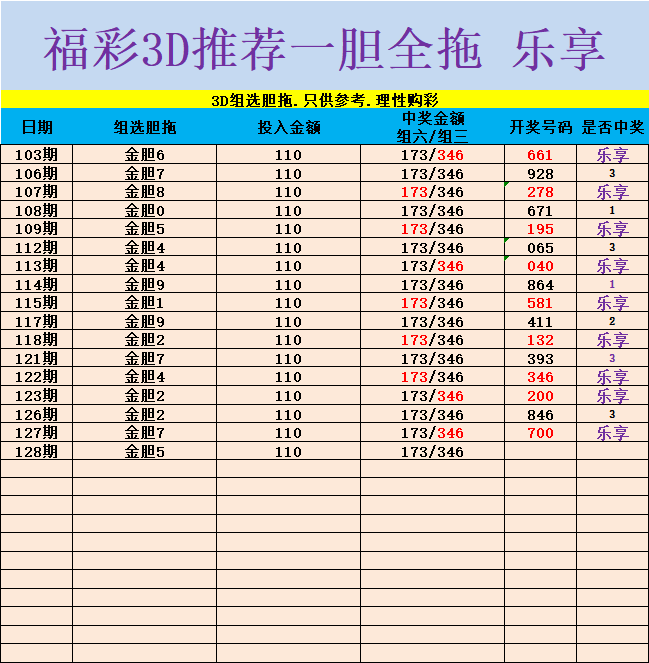 采集的图片