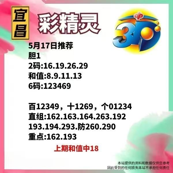 采集的图片