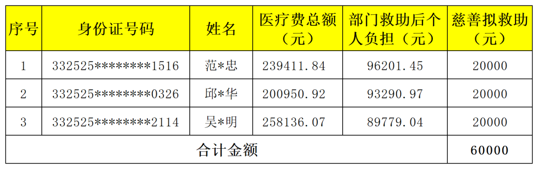 新增公示.png
