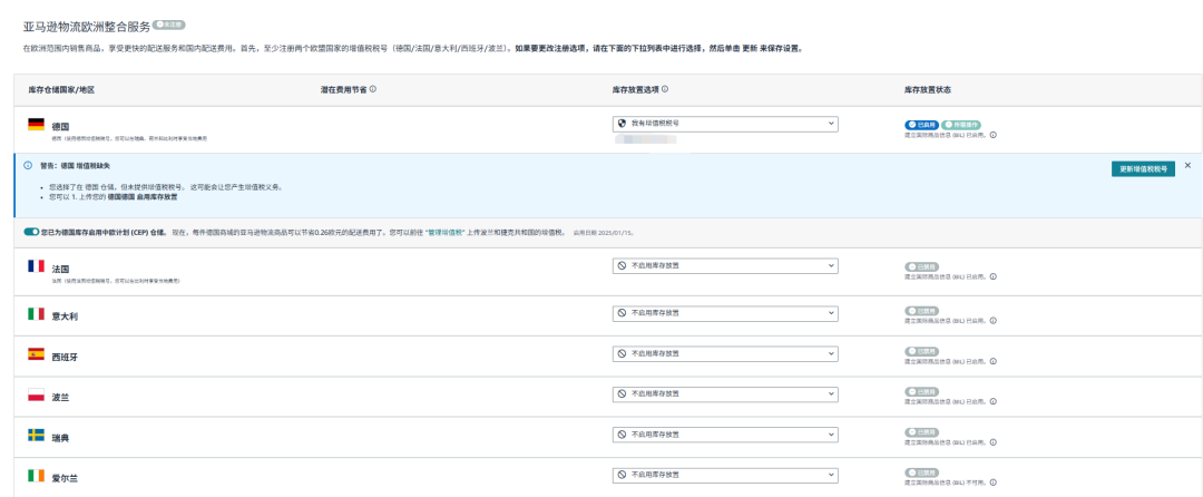 亚马逊中欧计划：解锁波兰捷克仓储与VAT合规指南