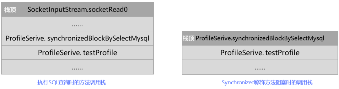 apm是什么意思