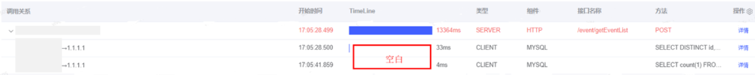 apm是什么意思