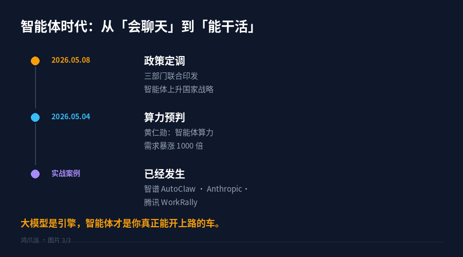 智能体时代