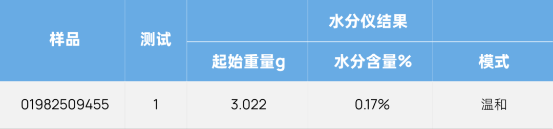 表格_画板 1 副本 2.png