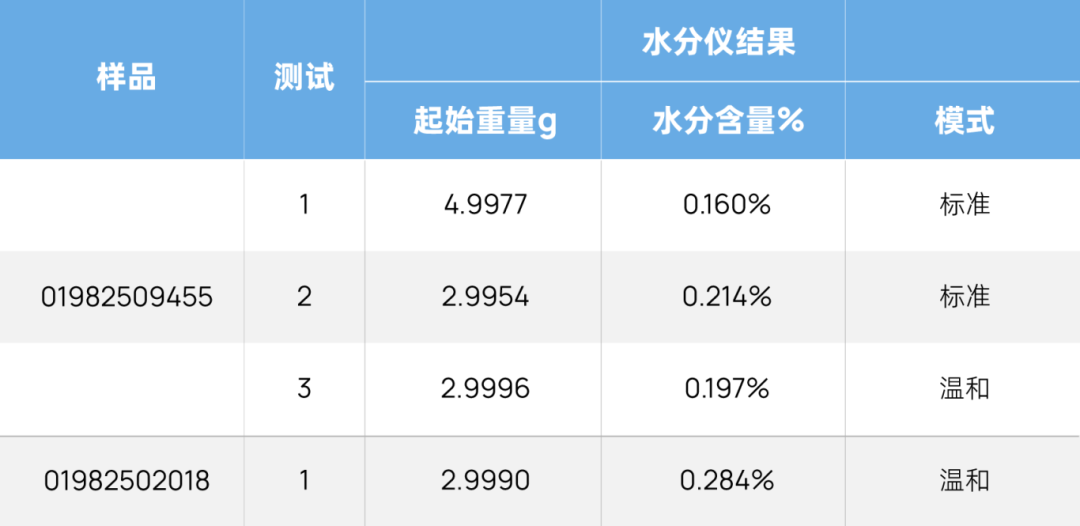 表格_画板 1 副本.png