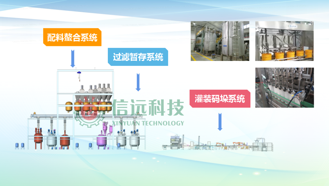【實(shí)力工廠】安徽信遠(yuǎn)包裝科技有限公司—肥料生產(chǎn)設(shè)備