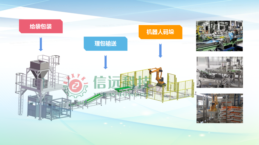 【實(shí)力工廠】安徽信遠(yuǎn)包裝科技有限公司—肥料生產(chǎn)設(shè)備