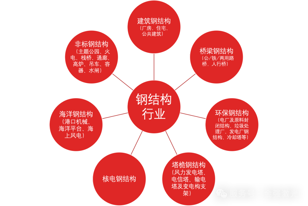 微信图片_20250805163517.png