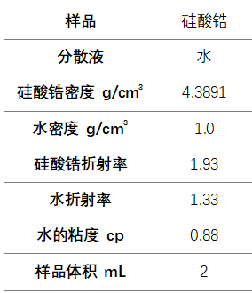 BeNano 180 Zeta Max沉降法檢測(cè)硅酸鋯粒徑
