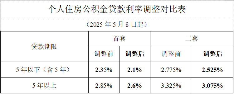 董軍同法國(guó)國(guó)防部長(zhǎng)舉行會(huì)談