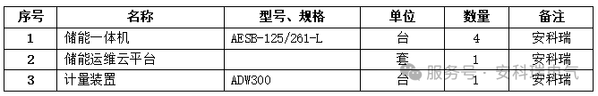 安科瑞AESB-125/261儲能柜在多機并聯(lián)下的典型應用
