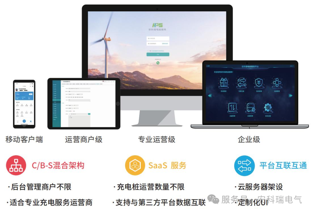 新能源汽車充電綜合解決方案構(gòu)建與實踐應(yīng)用