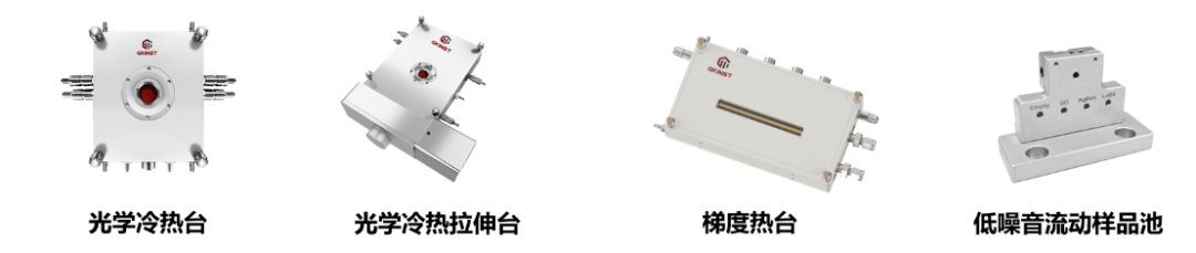 原位SAXS在结构演变中的应用(图5)