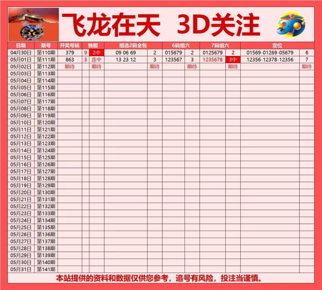 采集的图片