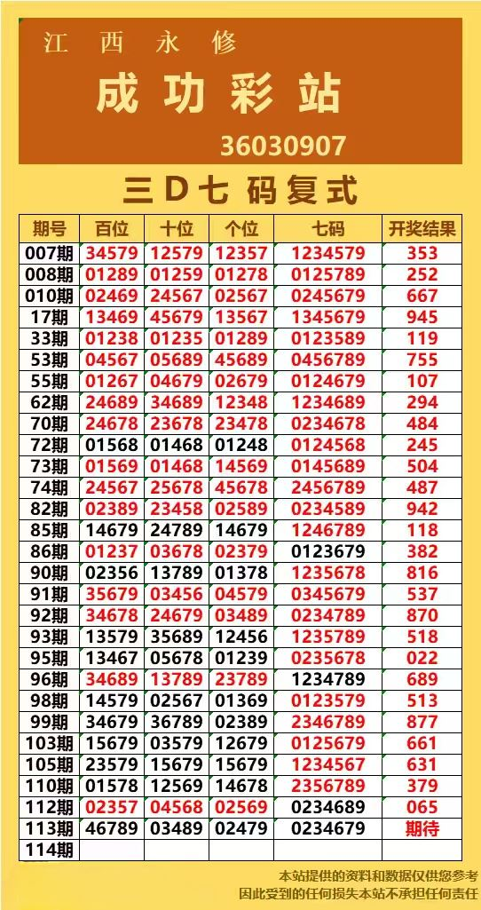 采集的图片