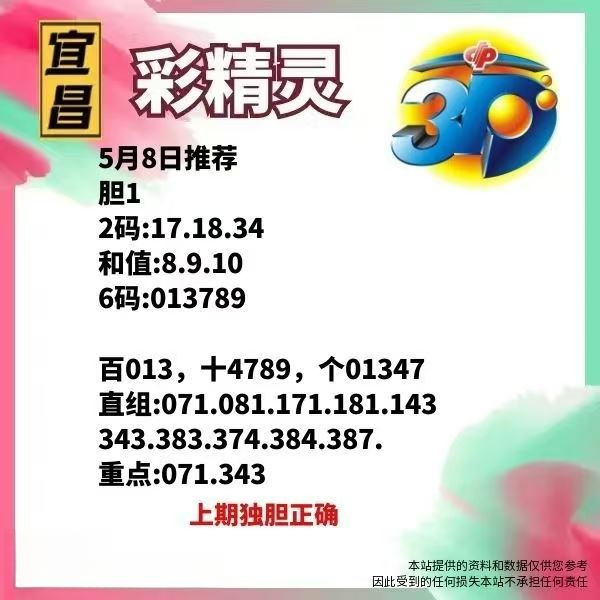 采集的图片