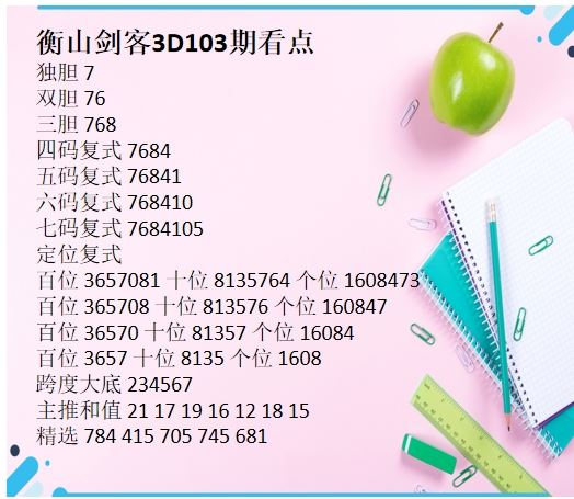 采集的图片