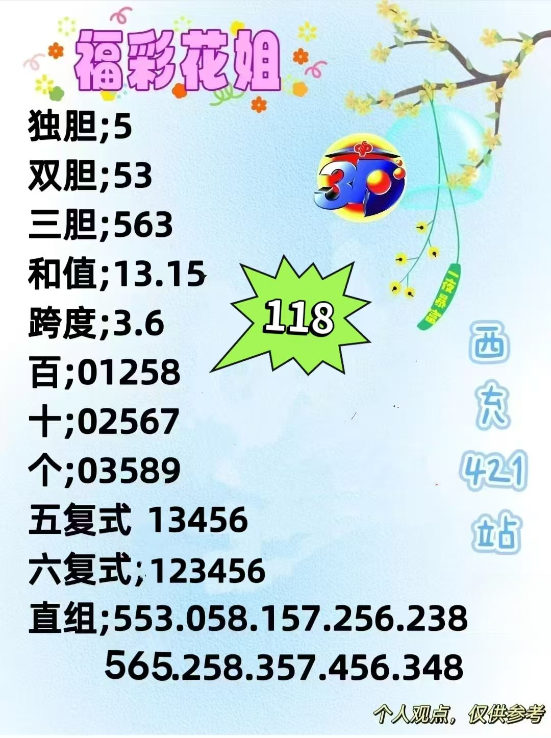 采集的图片