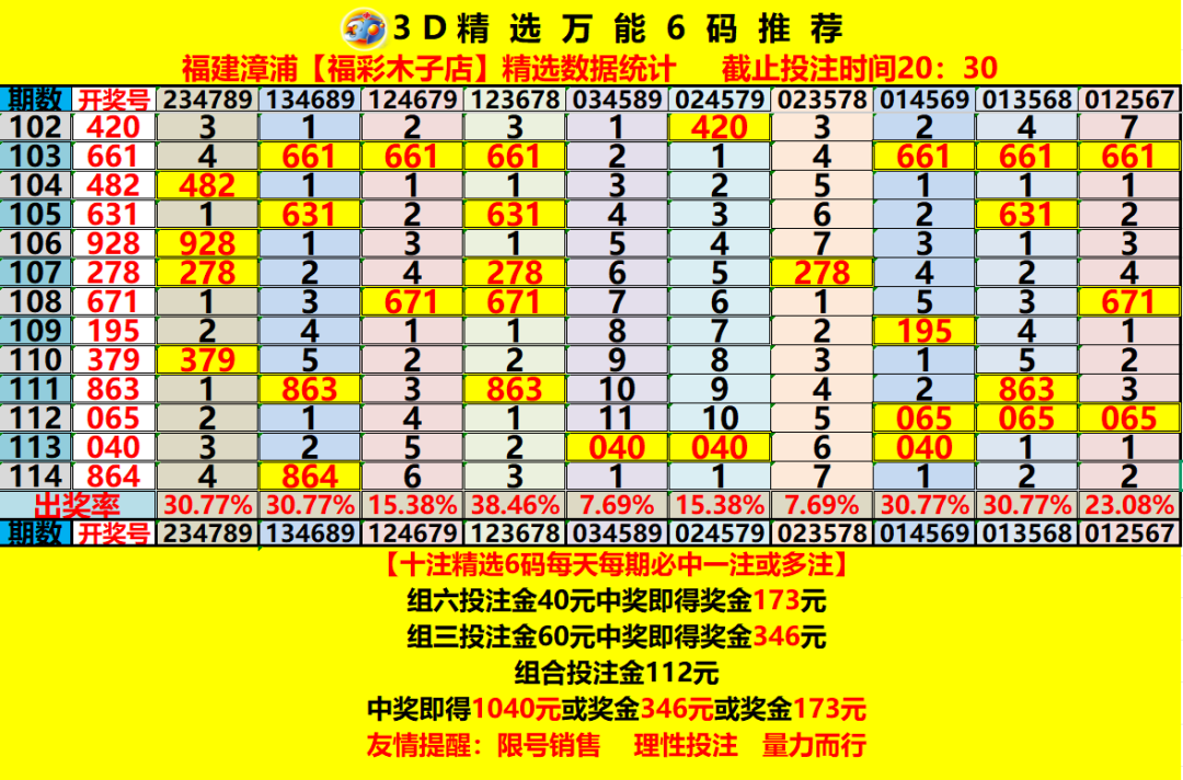采集的图片
