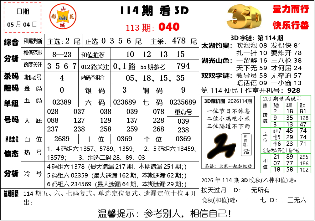 采集的图片