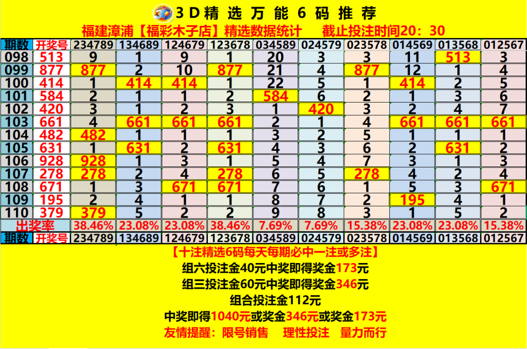 采集的图片
