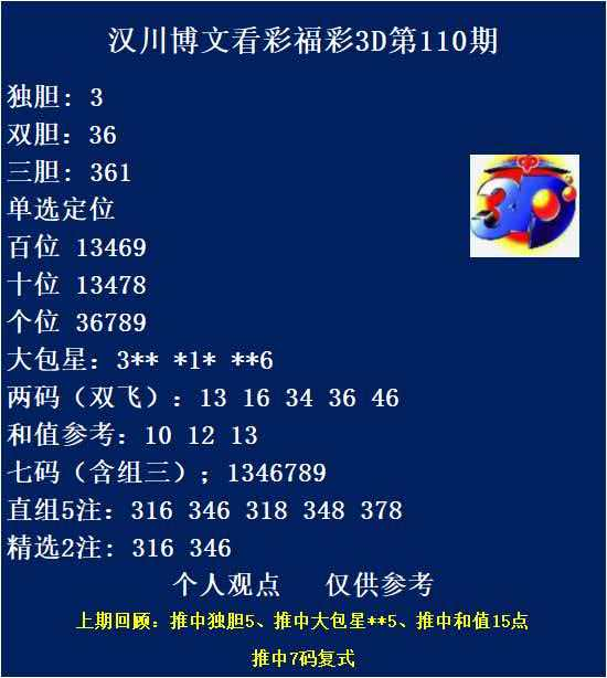 采集的图片