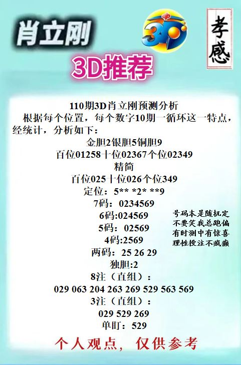 采集的图片