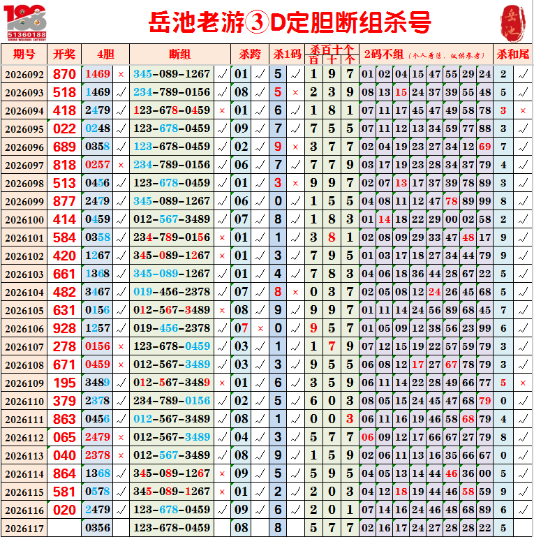 采集的图片