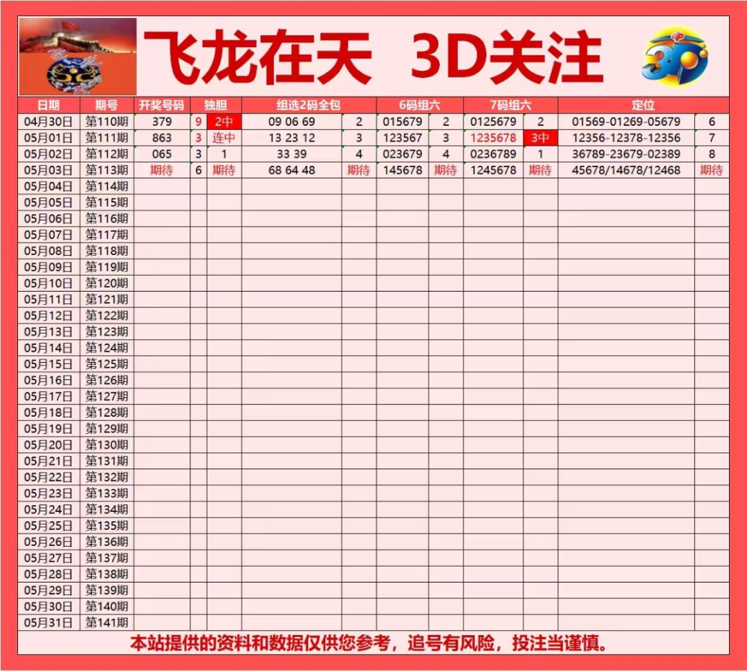 采集的图片